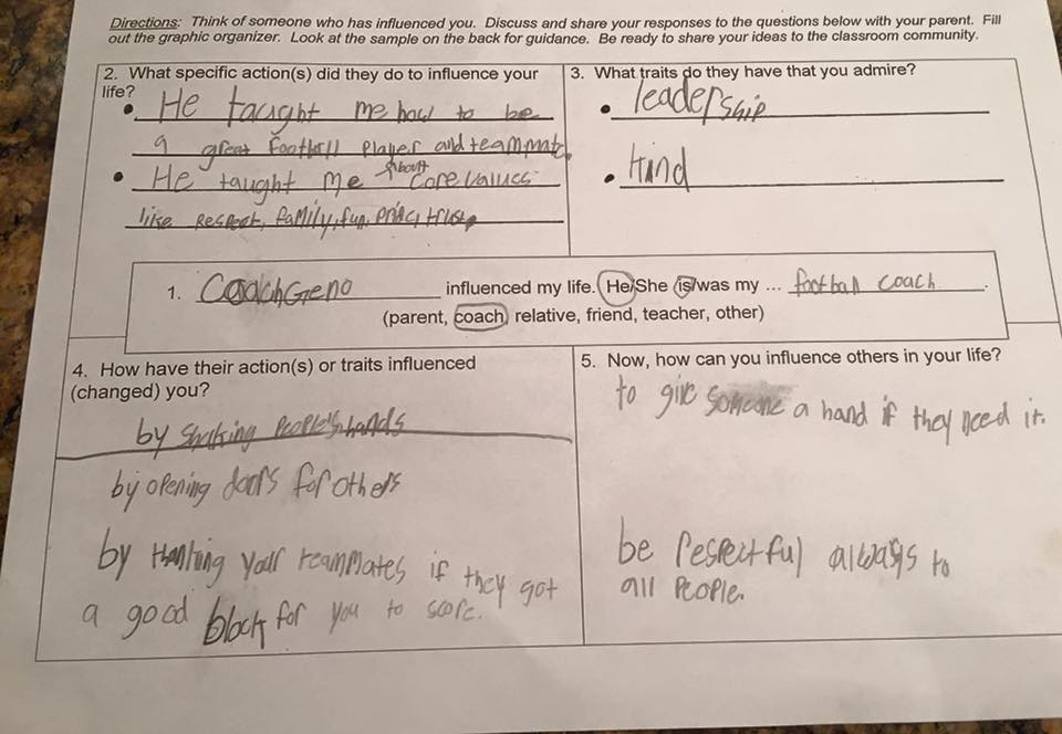 Matt's son's school assignment.
